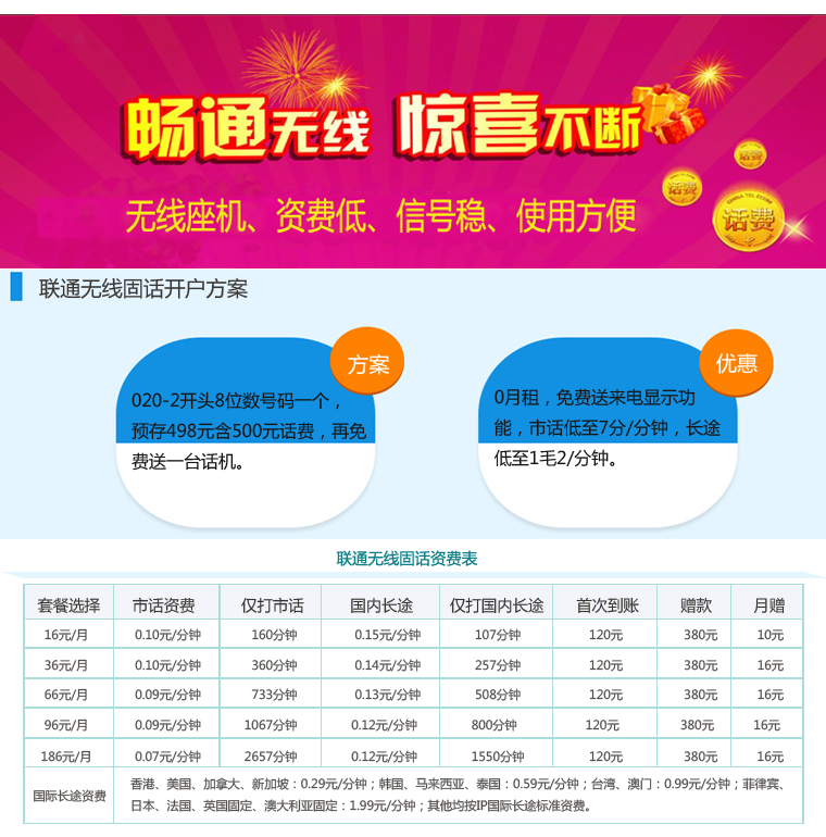 联通手机固话宽带套餐_联通手机固话宽带套餐