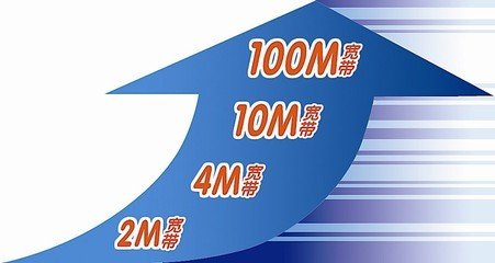 装宽带就来找南粤通信来安装宽带。