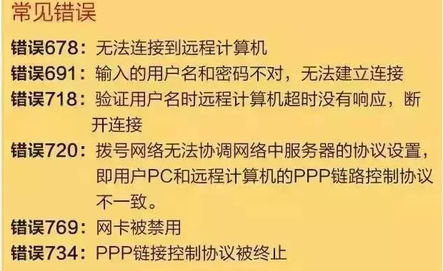 南粤通信网 - 广东领先的电信通信解决方案综合平台 全国免费咨询热线：4008-528-159 020-88888159