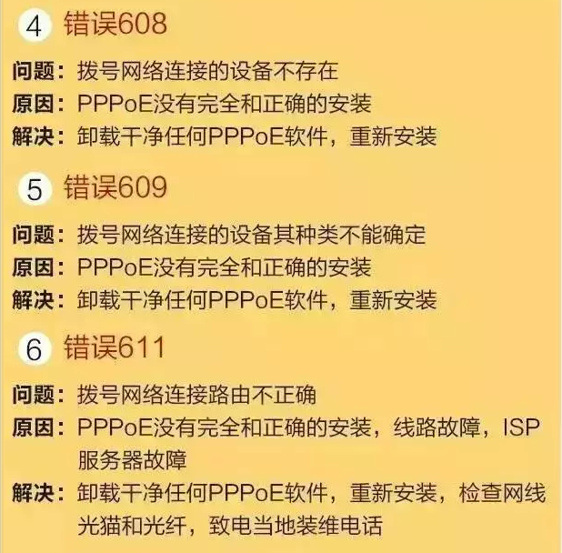 南粤通信网 - 广东领先的电信通信解决方案综合平台 全国免费咨询热线：4008-528-159 020-88888159