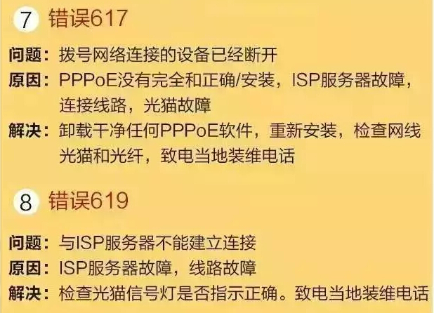 南粤通信网 - 广东领先的电信通信解决方案综合平台 全国免费咨询热线：4008-528-159 020-88888159