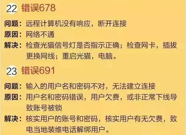 南粤通信网 - 广东领先的电信通信解决方案综合平台 全国免费咨询热线：4008-528-159 020-88888159