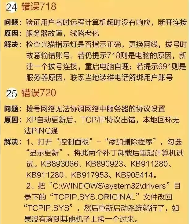 南粤通信网 - 广东领先的电信通信解决方案综合平台 全国免费咨询热线：4008-528-159 020-88888159