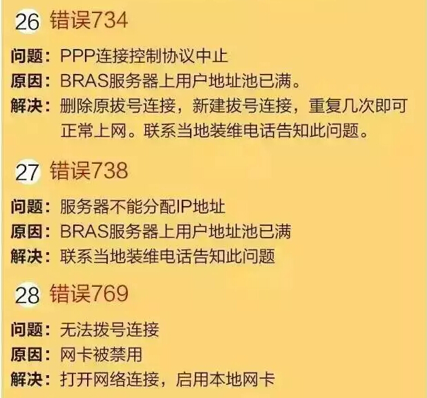 南粤通信网 - 广东领先的电信通信解决方案综合平台 全国免费咨询热线：4008-528-159 020-88888159