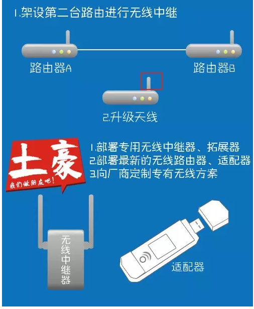 南粤通信网 - 广东领先的电信通信解决方案综合平台 全国免费咨询热线：4008-528-159 020-88888159