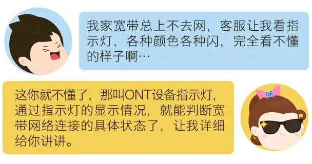 南粤通信网 - 广东领先的电信通信解决方案综合平台 全国免费咨询热线：4008-528-159 020-88888159