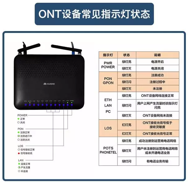 南粤通信网 - 广东领先的电信通信解决方案综合平台 全国免费咨询热线：4008-528-159 020-88888159