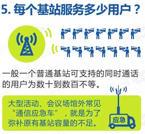 南粤通信网 - 广东领先的电信通信解决方案综合平台 全国免费咨询热线：4008-528-159 020-88888159