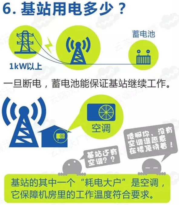 南粤通信网 - 广东领先的电信通信解决方案综合平台 全国免费咨询热线：4008-528-159 020-88888159