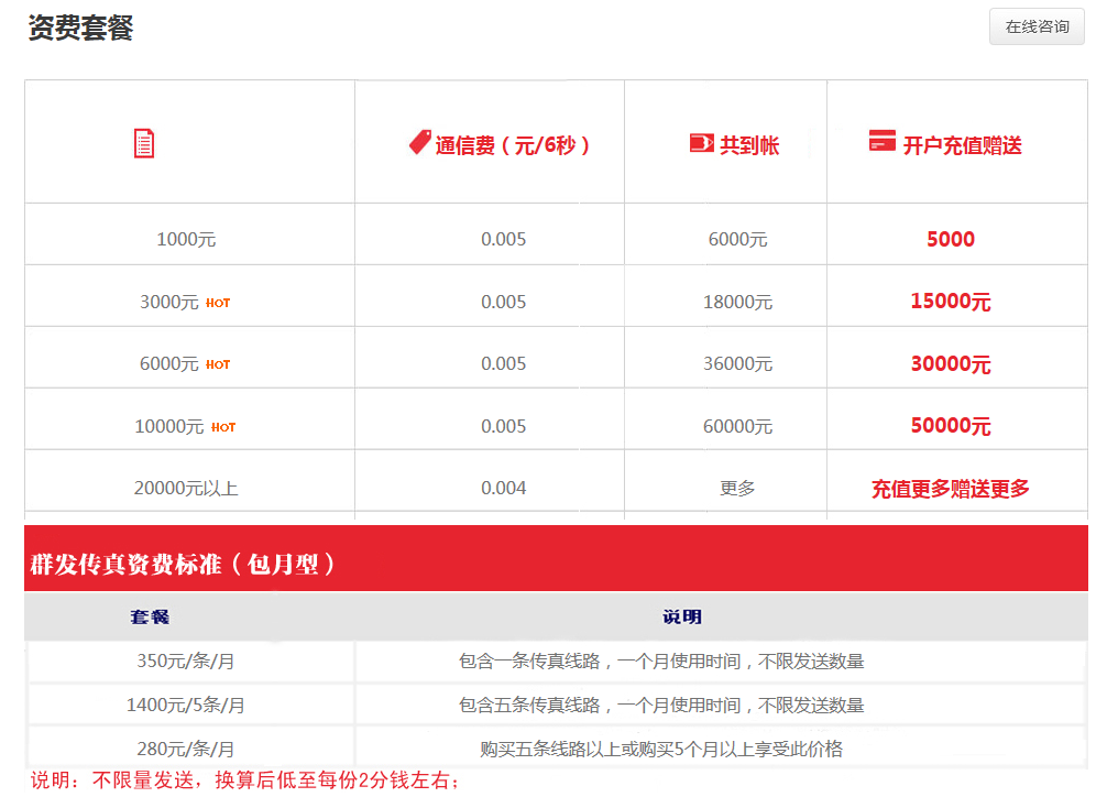 双11来临！南粤通信电子传真群发每条线直降到220元包月